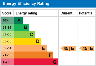 EPC Graph